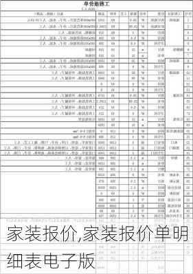 家装报价,家装报价单明细表电子版