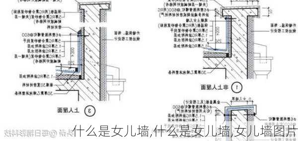 什么是女儿墙,什么是女儿墙,女儿墙图片