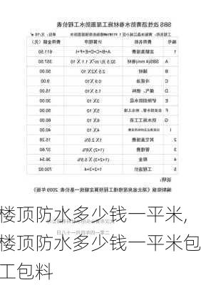 楼顶防水多少钱一平米,楼顶防水多少钱一平米包工包料