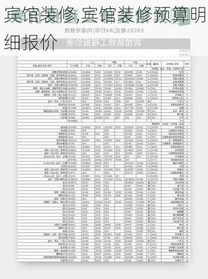 宾馆装修,宾馆装修预算明细报价