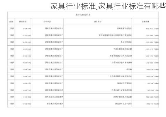 家具行业标准,家具行业标准有哪些