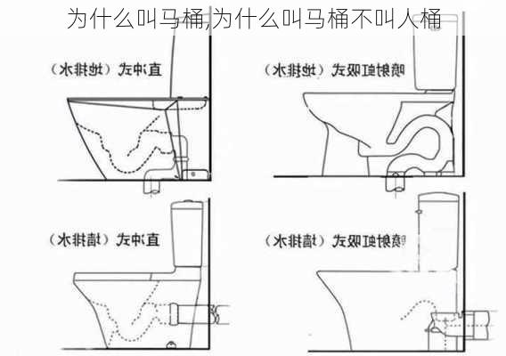 为什么叫马桶,为什么叫马桶不叫人桶