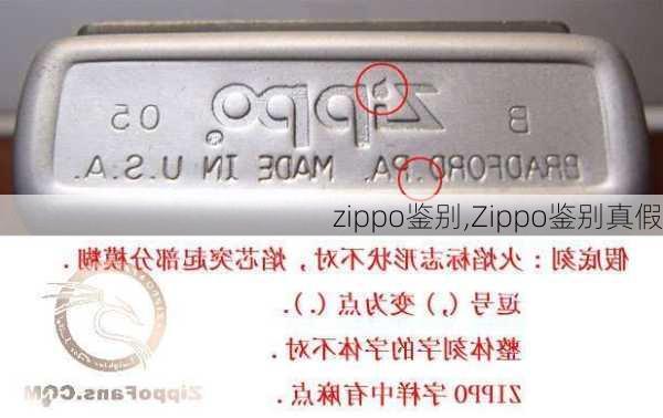 zippo鉴别,Zippo鉴别真假