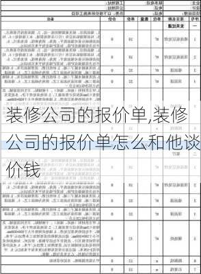 装修公司的报价单,装修公司的报价单怎么和他谈价钱