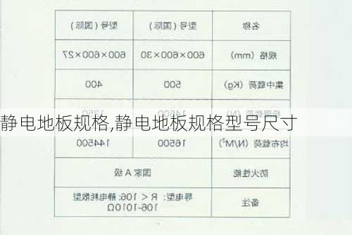 静电地板规格,静电地板规格型号尺寸