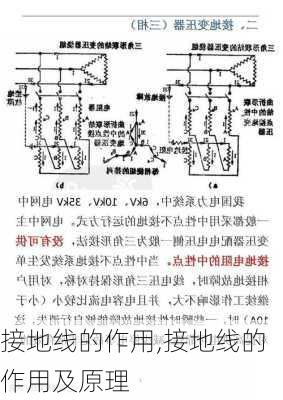 接地线的作用,接地线的作用及原理