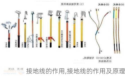 接地线的作用,接地线的作用及原理