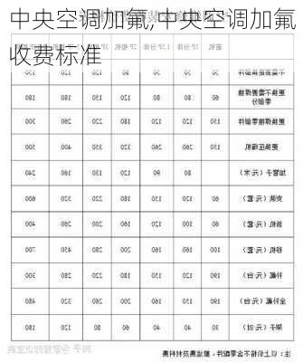 中央空调加氟,中央空调加氟收费标准