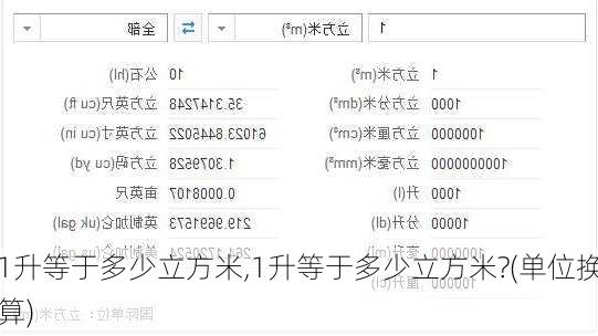 1升等于多少立方米,1升等于多少立方米?(单位换算)