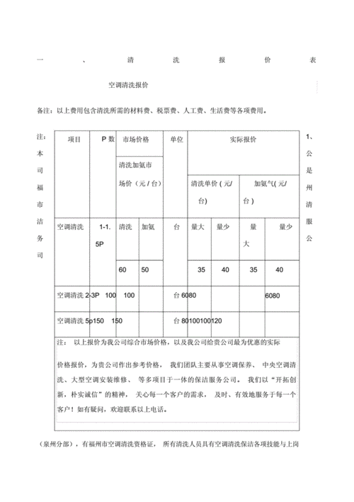 中央空调清洗保养,中央空调清洗保养报价单