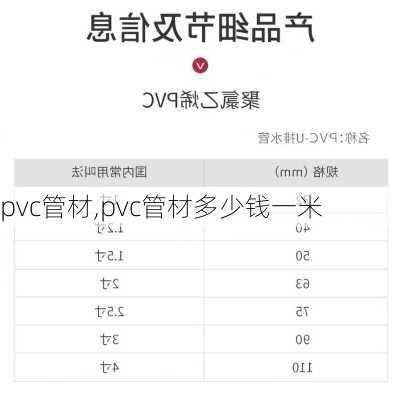 pvc管材,pvc管材多少钱一米