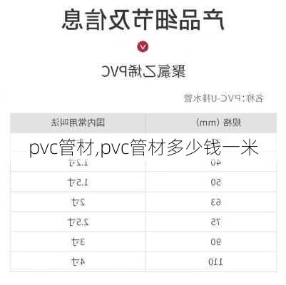 pvc管材,pvc管材多少钱一米