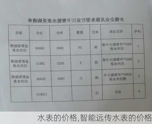 水表的价格,智能远传水表的价格