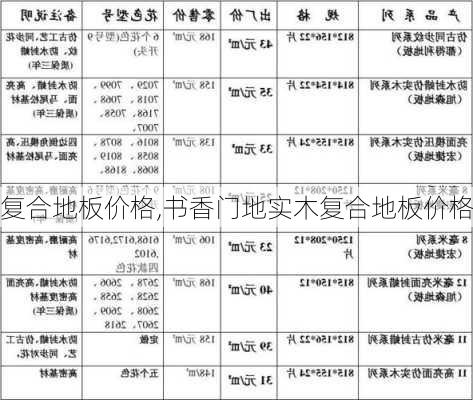 复合地板价格,书香门地实木复合地板价格