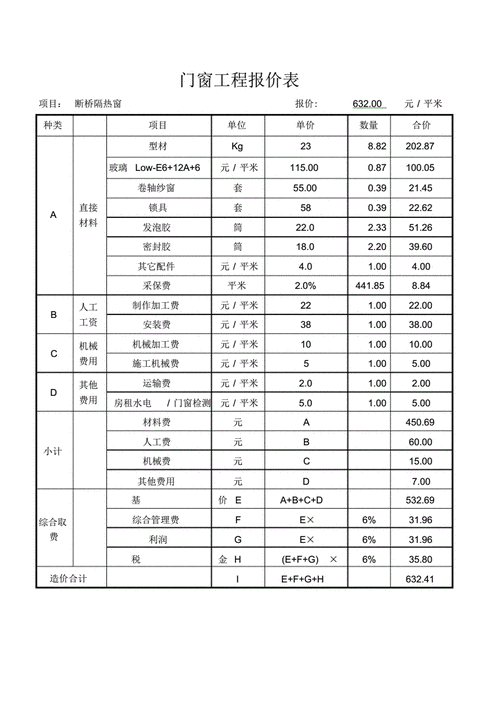 铝合金门窗报价表,铝合金门窗报价表格式