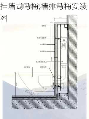 挂墙式马桶,墙排马桶安装图