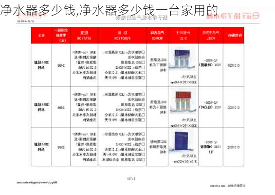 净水器多少钱,净水器多少钱一台家用的