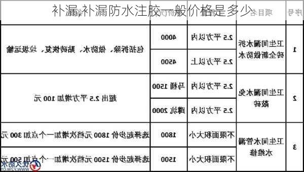 补漏,补漏防水注胶一般价格是多少