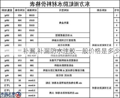 补漏,补漏防水注胶一般价格是多少