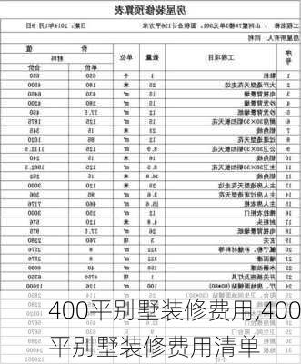 400平别墅装修费用,400平别墅装修费用清单