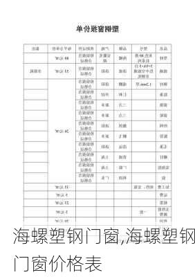 海螺塑钢门窗,海螺塑钢门窗价格表