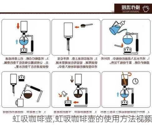 虹吸咖啡壶,虹吸咖啡壶的使用方法视频