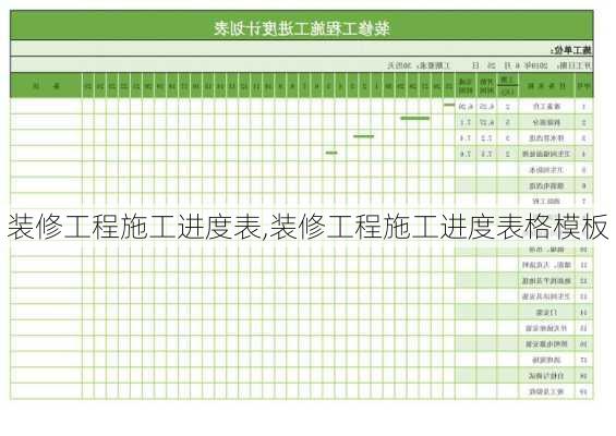 装修工程施工进度表,装修工程施工进度表格模板