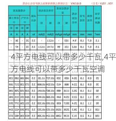 4平方电线可以带多少千瓦,4平方电线可以带多少千瓦空调