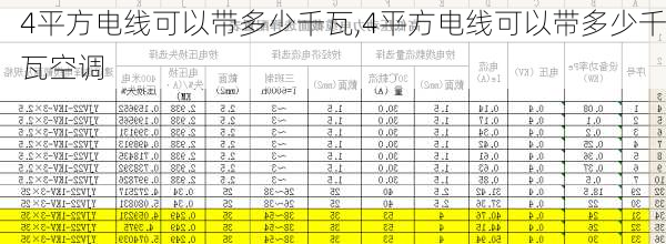 4平方电线可以带多少千瓦,4平方电线可以带多少千瓦空调