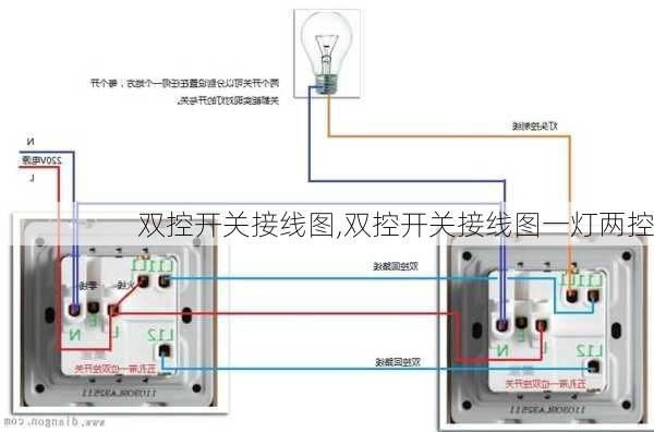 双控开关接线图,双控开关接线图一灯两控