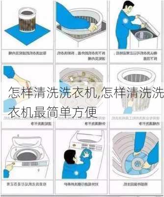 怎样清洗洗衣机,怎样清洗洗衣机最简单方便