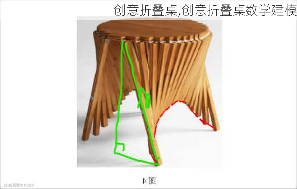 创意折叠桌,创意折叠桌数学建模