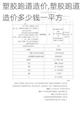 塑胶跑道造价,塑胶跑道造价多少钱一平方