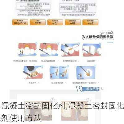 混凝土密封固化剂,混凝土密封固化剂使用方法