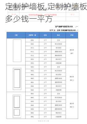 定制护墙板,定制护墙板多少钱一平方