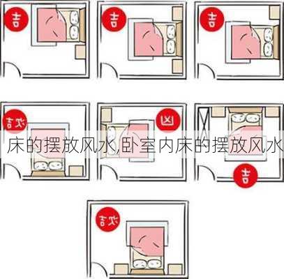 床的摆放风水,卧室内床的摆放风水