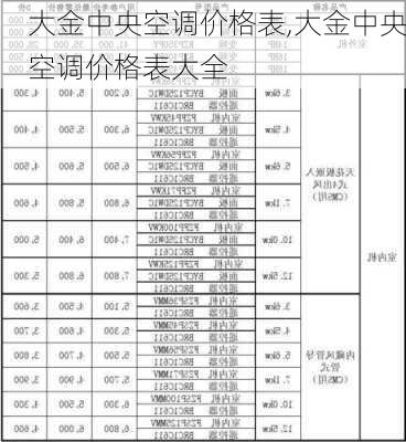 大金中央空调价格表,大金中央空调价格表大全