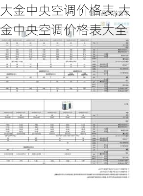 大金中央空调价格表,大金中央空调价格表大全