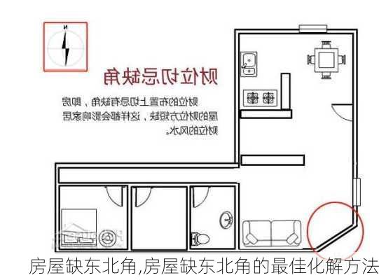 房屋缺东北角,房屋缺东北角的最佳化解方法