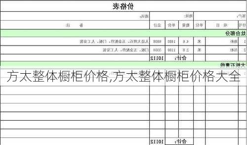 方太整体橱柜价格,方太整体橱柜价格大全