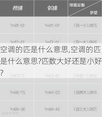 空调的匹是什么意思,空调的匹是什么意思?匹数大好还是小好?