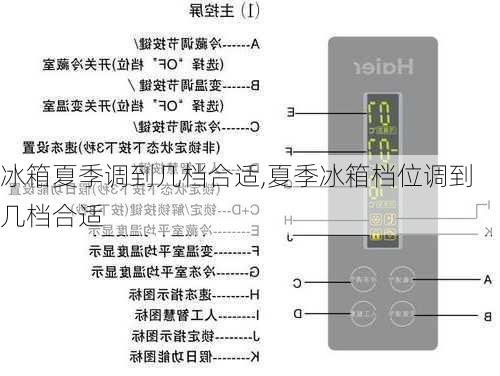 冰箱夏季调到几档合适,夏季冰箱档位调到几档合适