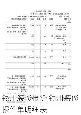 银川装修报价,银川装修报价单明细表