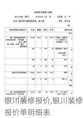 银川装修报价,银川装修报价单明细表