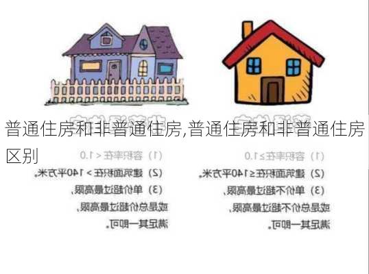 普通住房和非普通住房,普通住房和非普通住房区别