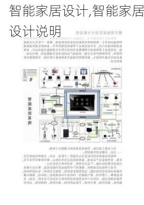 智能家居设计,智能家居设计说明