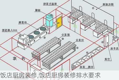 饭店厨房装修,饭店厨房装修排水要求