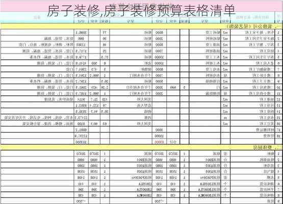 房子装修,房子装修预算表格清单