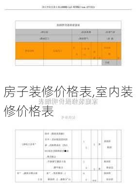 房子装修价格表,室内装修价格表