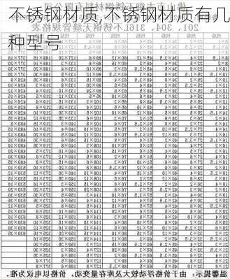 不锈钢材质,不锈钢材质有几种型号